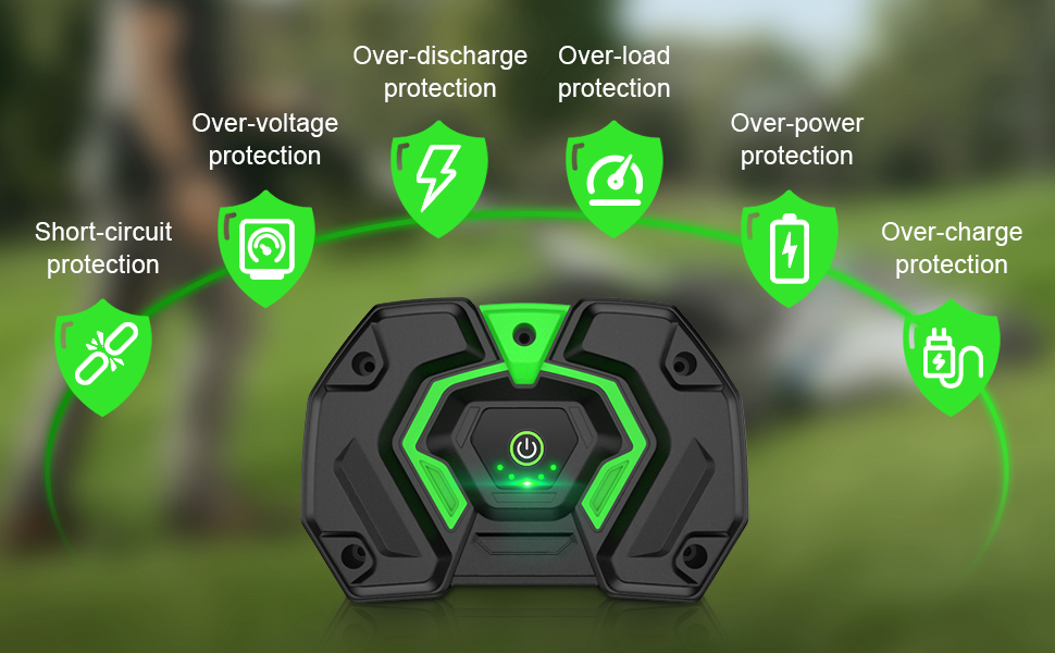 Six Safety Features