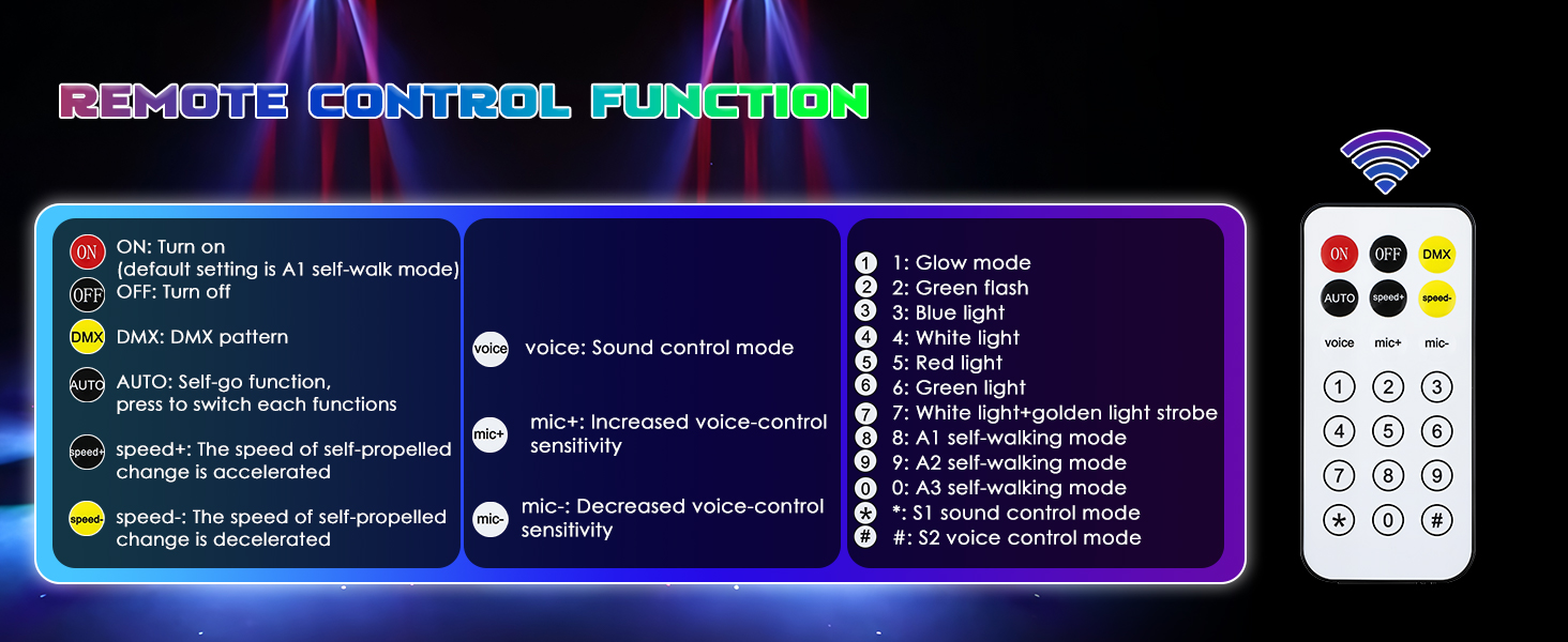 6-arms moving head stage light beam-eye effect dj lights strobe lighting party Spolehli