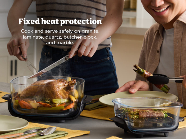 Heat Protection