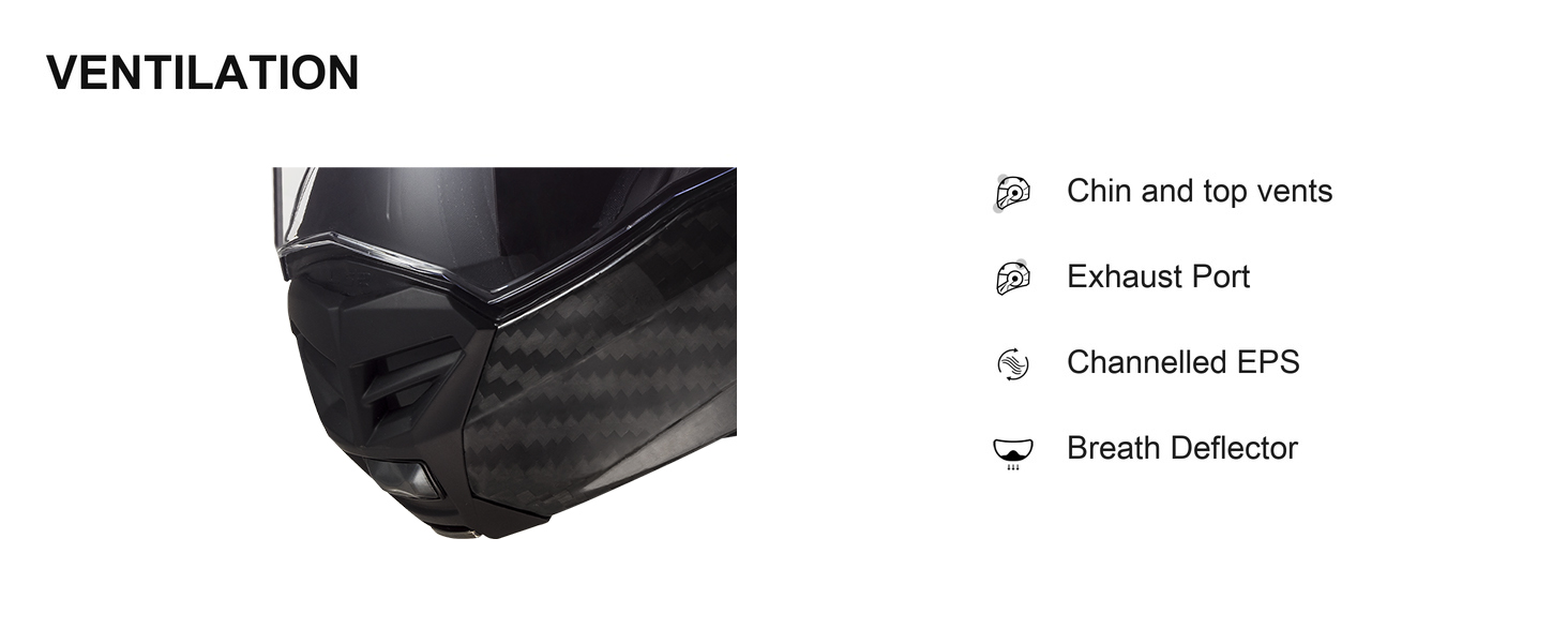 Ventilation Advant X Carbon Specs