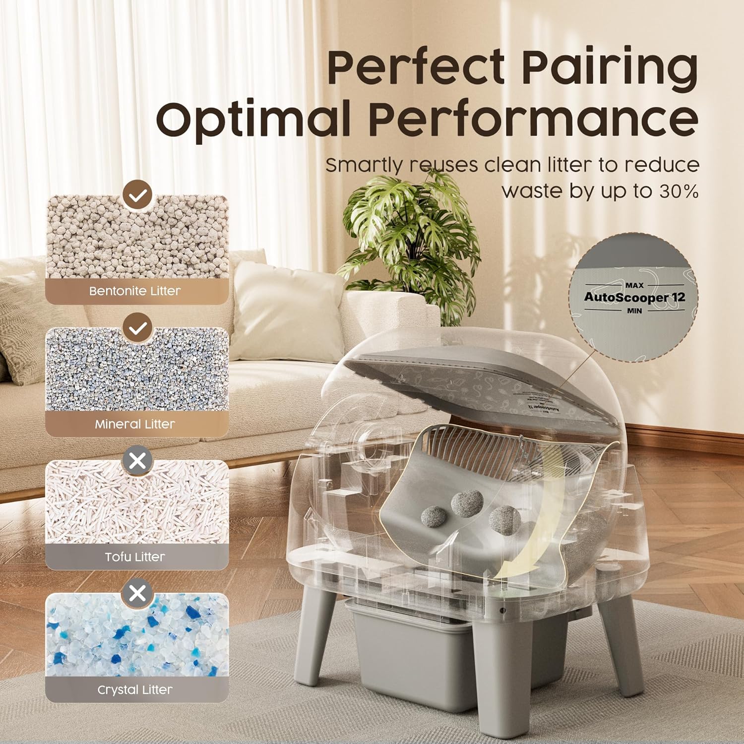 Spring Sale — Open-Style Automatic Self-Cleaning Litter Box — Equipped with 7 Pairs of Safety Sensors