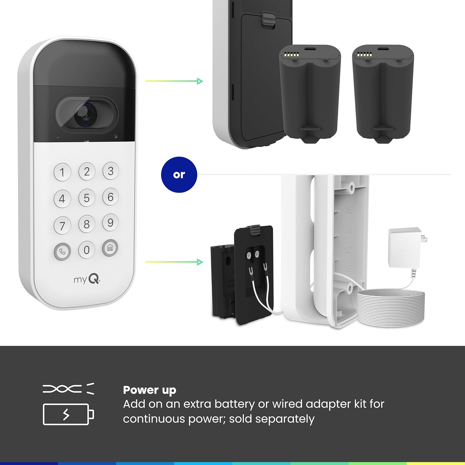 Chamberlain Genuine myQ Garage Door Opener Keypad – Wireless Exterior Keyless Entry, Secure Pin Access, Weather Resistant – Works with Chamberlain, LiftMaster & Craftsman Openers