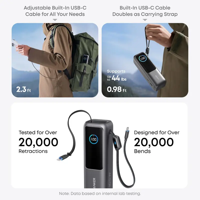 【PRICE SLASH】 Portable Laptop Power Bank with Built-In Cables, 25,000mAh High-Capacity Battery, Fast Charging for 4 Devices, Ideal for Office and Trips, Compatible with iPhone 17/16, MacBook, Galaxy, and More