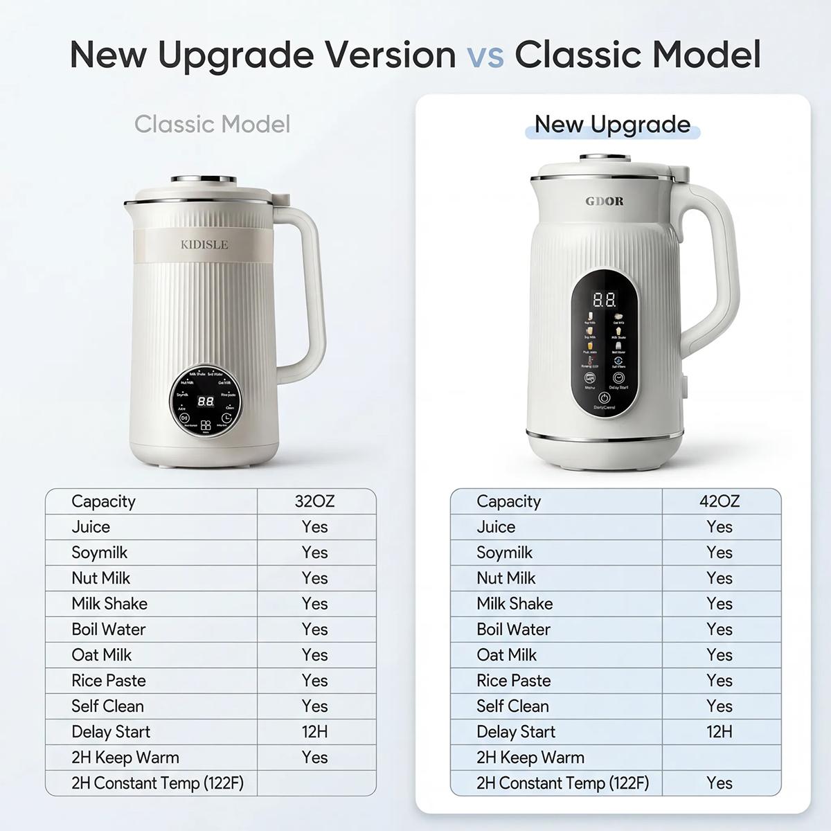 GDOR 42oz 9‑in‑1 Nut Milk Maker, Stainless Steel , Automatic Almond Oat Soy Milk Machine with Fruit Vegetable Juicer, Smoothie Maker, 12‑Hour Delay Timer, Large Touch Screen, Keep Warm, Boil Water & Self‑Cleaning for Home Kitchen, home essentials GDOR 42oz 9‑in‑1 Nut Milk Maker, Stainless Steel , Automatic Almond Oat Soy Milk Machine with Fruit Vegetable Juicer, Smoothie Maker, 12‑Hour Delay Timer, Large Touch Screen, Keep Warm, Boil Water & Self‑Cleaning for Home Kitchen, home essentials