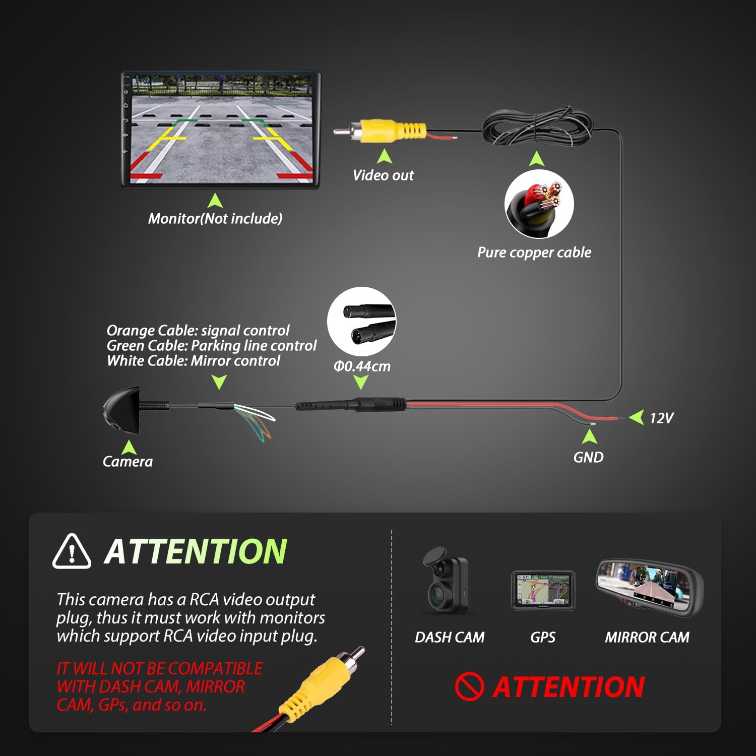 Backup Camera for Car