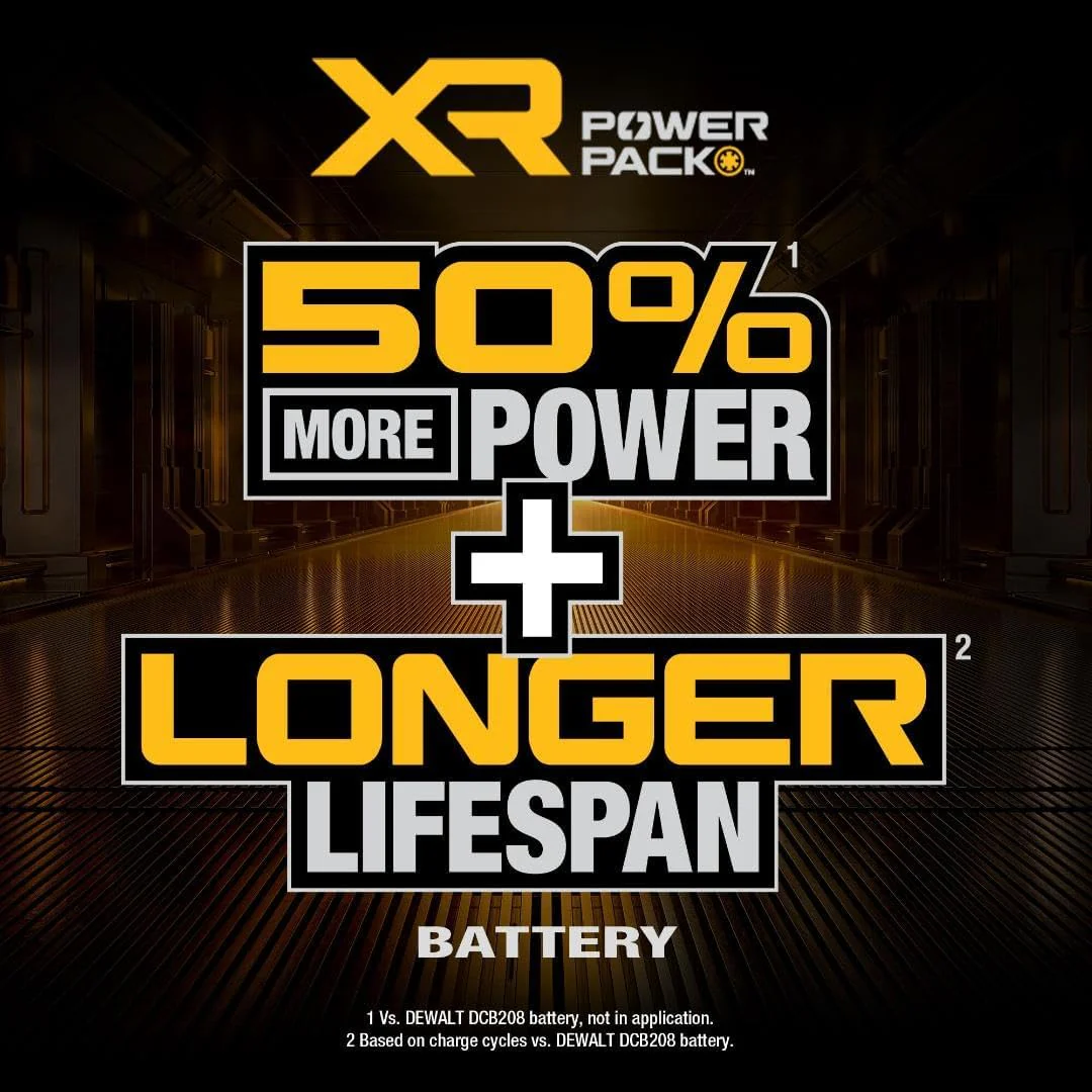 20-Volt 2-Pack Lithium-ion (8 Ah Battery and Charger)