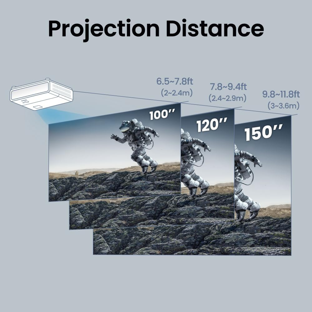 🏆WORLD CUP CARNIVAL💥4K HDR Movie Gaming Projector - Best Price High Lumens Indoor/Outdoor BBQ Party Display with HDMI 2.0 & Built-In Speakers ⚡
