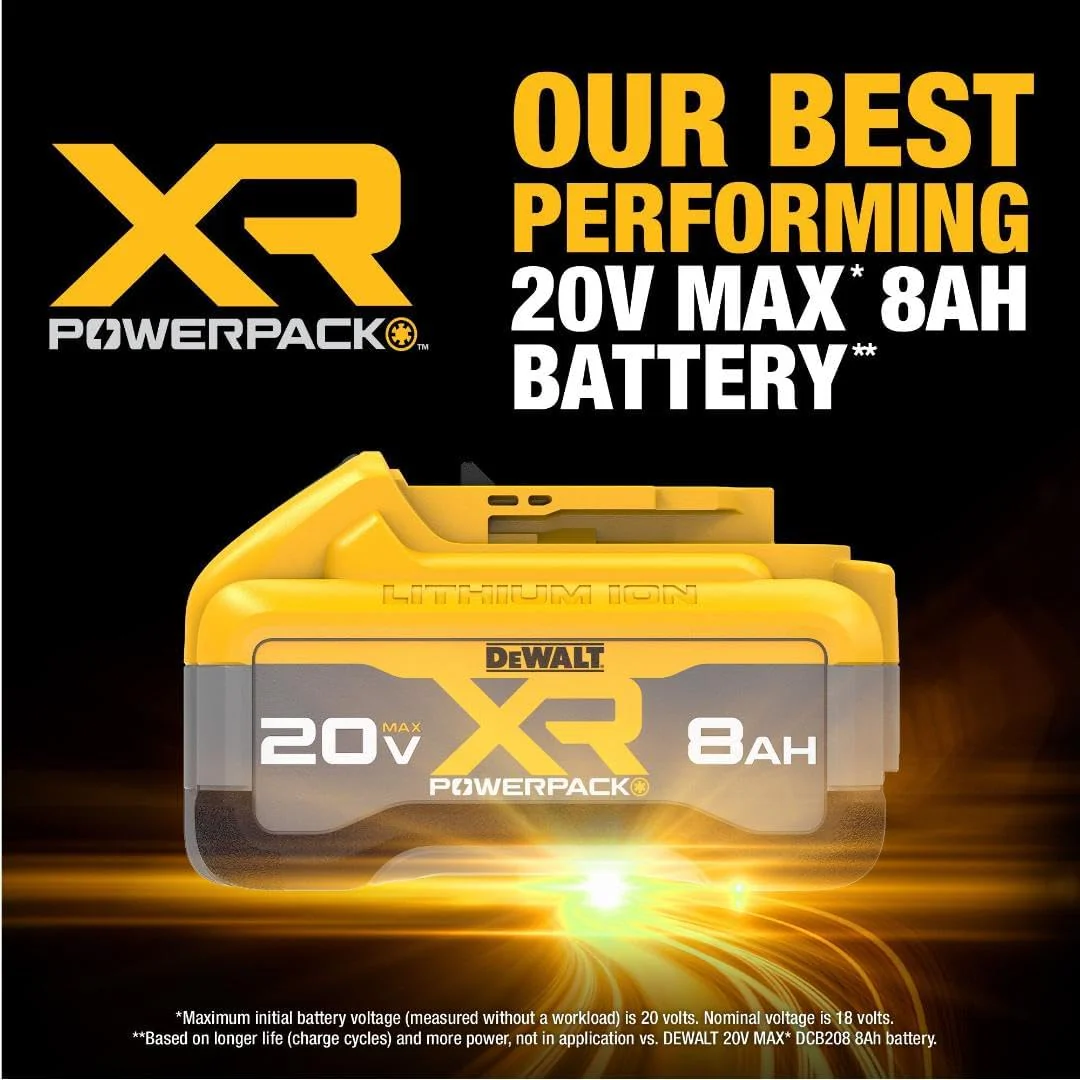20-Volt 2-Pack Lithium-ion (8 Ah Battery and Charger)