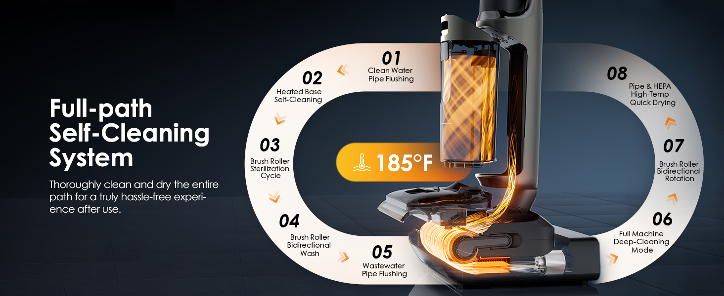 tineco wet and dry vaccum