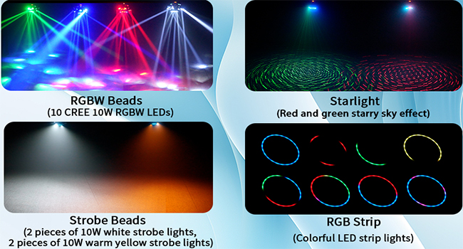 Lighting Effect