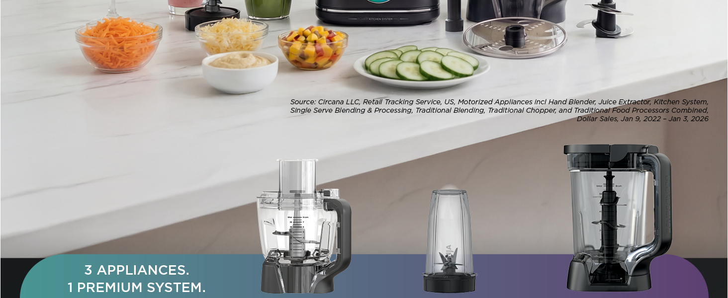 3 Appliances. 1 Premium System.