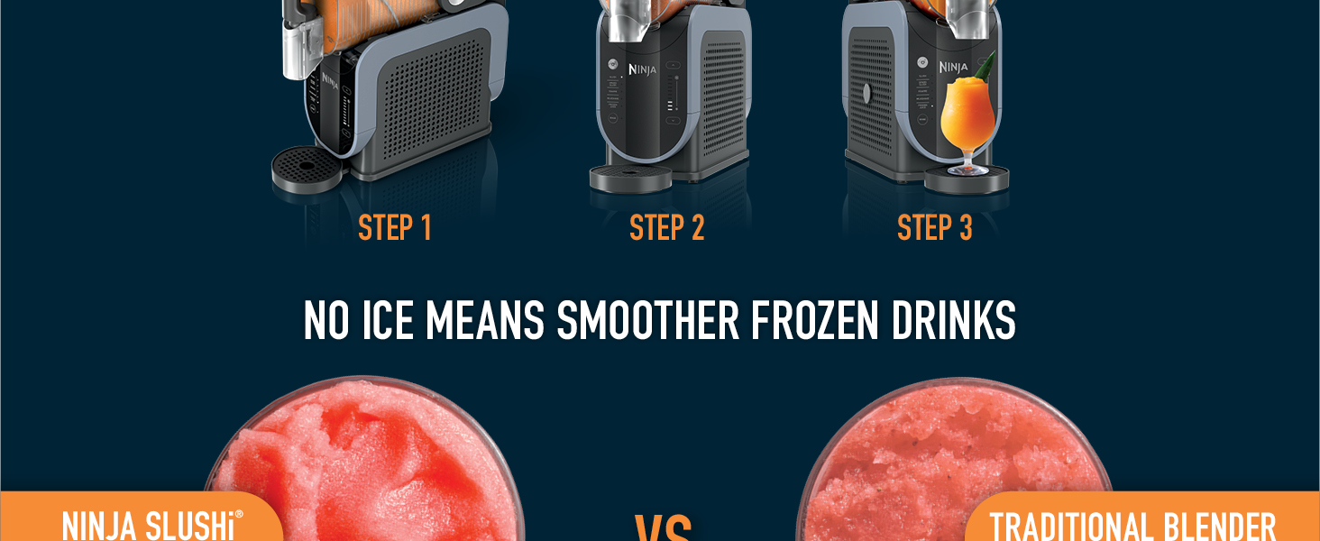 No ice means smoother frozen drinks