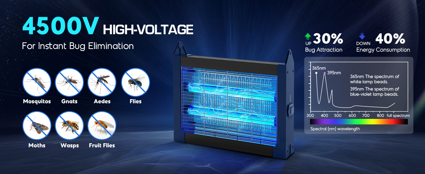 solar powered bug zapper outdoor