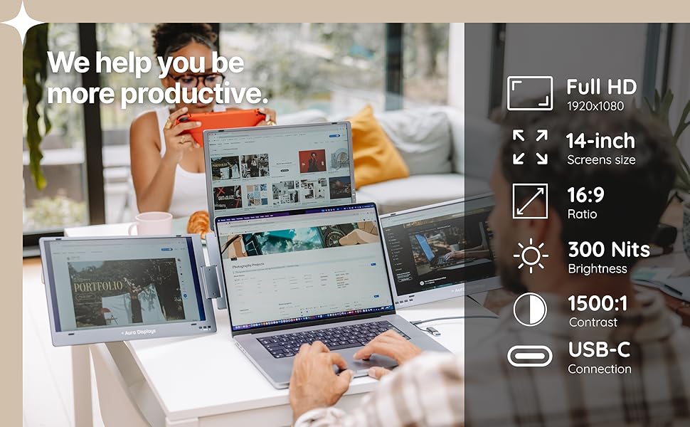 portable monitor, triple screen extension,triple portable monitor,triple monitor