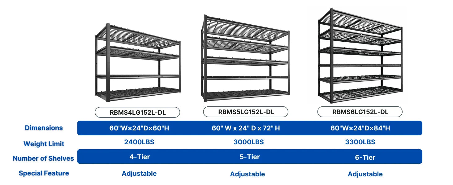 6-Tier vs 5-Tier vs 4-Tier: Choose Your Height, Keep the Strength  Need maximum vertical storage for bulky bins or tall equipment?  The&nbsp;6-Tier (84" H)&nbsp;version gives you extra space to store oversized items like ladders, stackable totes, or warehouse boxes&mdash;without wasting a single inch of floor space.  Looking for everyday garage organization?  &nbsp;The 5-Tier (72" H)&nbsp;model provides plenty of vertical space while fitting standard garages.  Working with lower ceilings or overhead obstructions?  The&nbsp;4-Tier (60" H)&nbsp;version delivers the same 60" width and 24" depth but fits perfectly in basements, garages with storage lofts, or under HVAC systems.  Used by 3,500+ garages &amp; warehouses &ndash; No wobble, no rust. Any choice gives you a compact footprint that maximizes storage potential&mdash;without crowding your workspace.