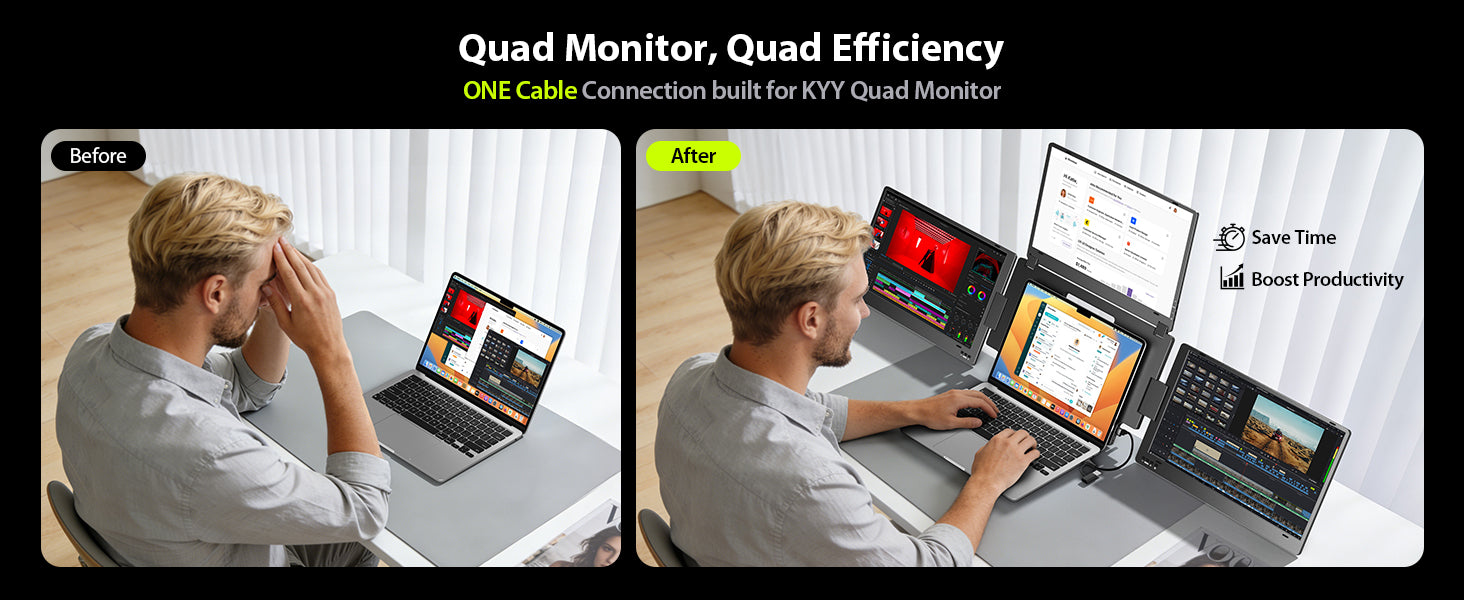 Quad Monitor, Quad Efficiency
