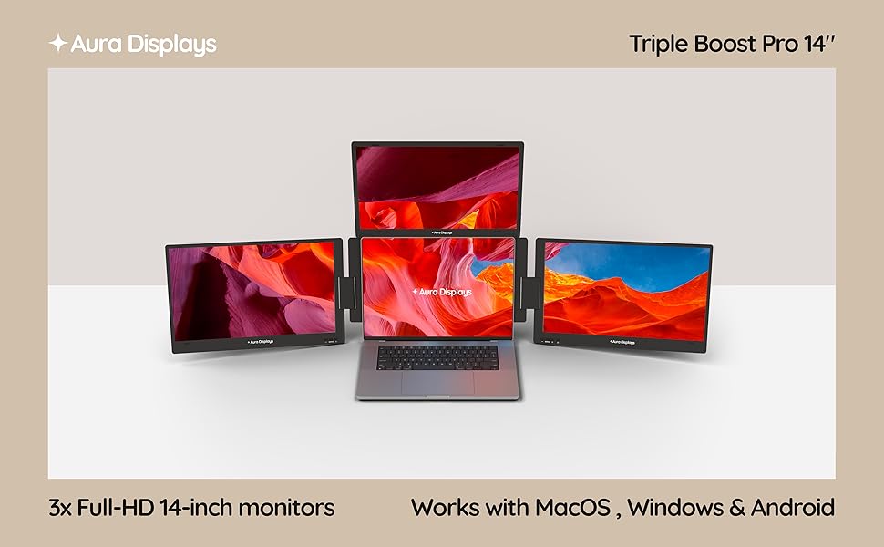 portable monitor, triple screen extension,triple portable monitor,triple monitor