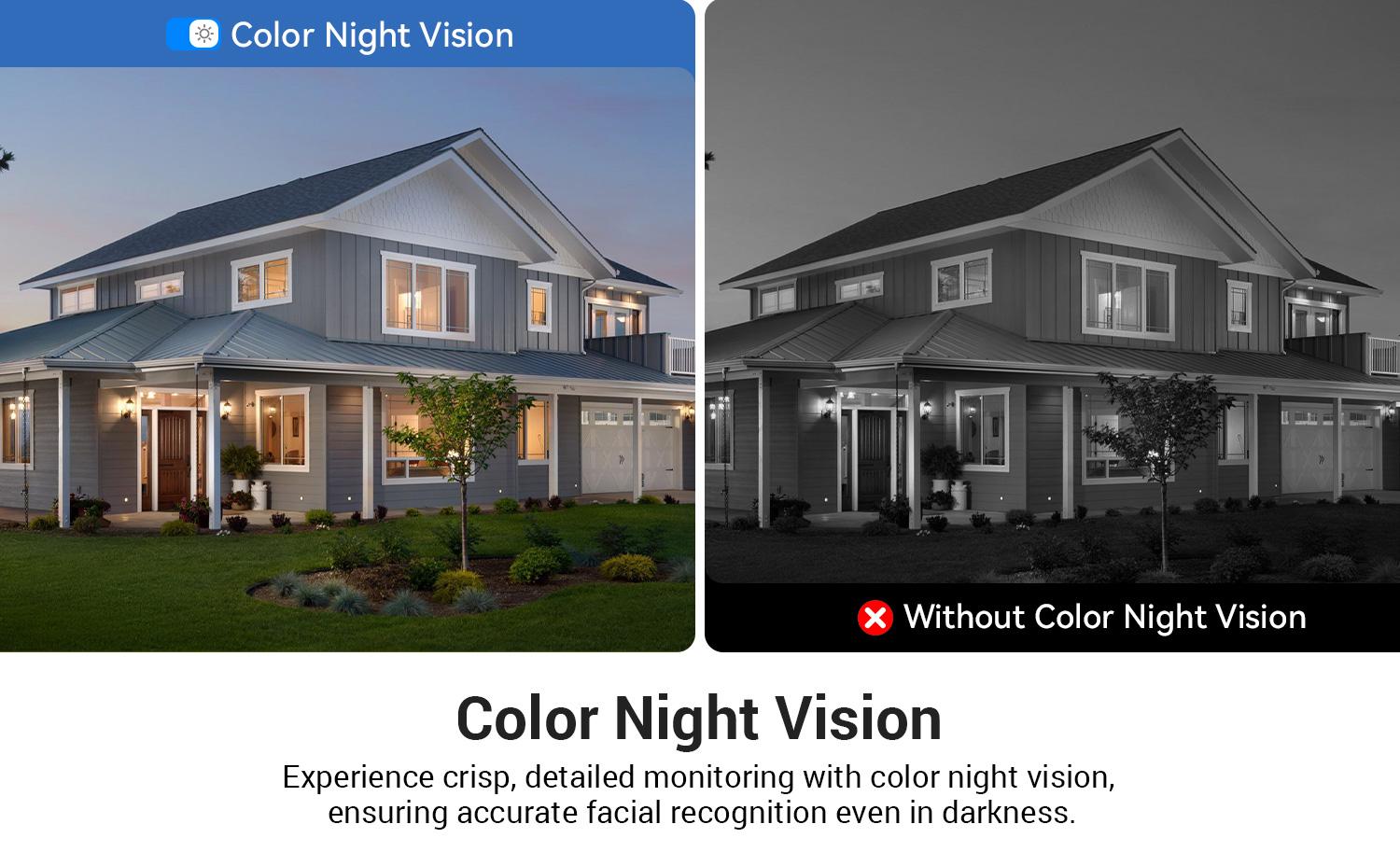 1080p WiFi Security Camera with Solar Panel, Wireless Outdoor, Camera for Home Security, Battery Powered, Pan Tilt, AI Motion Detection, Night Vision, 2-Way Talk, IP65, Cloud Storage, Human Detection, 2.4GHz Only