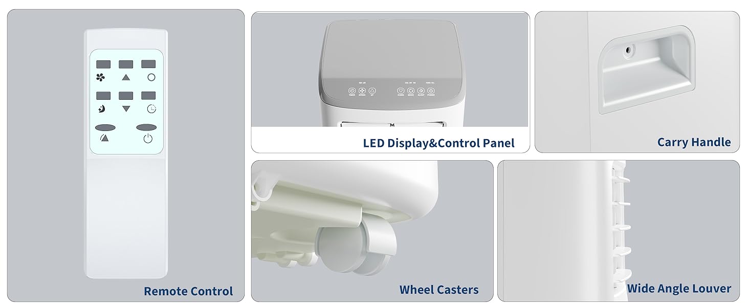 Product Details Display