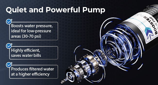 Powerful booster pump