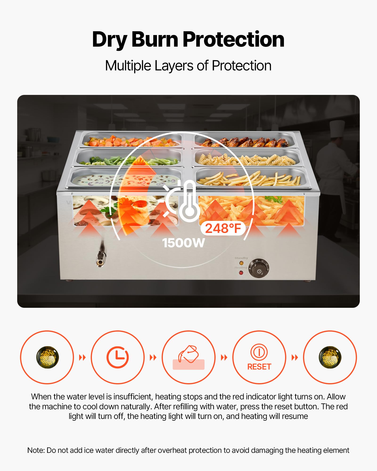 🔥Buy 1 Get 1 Free🔥 6-Pan Commercial Food Warmer