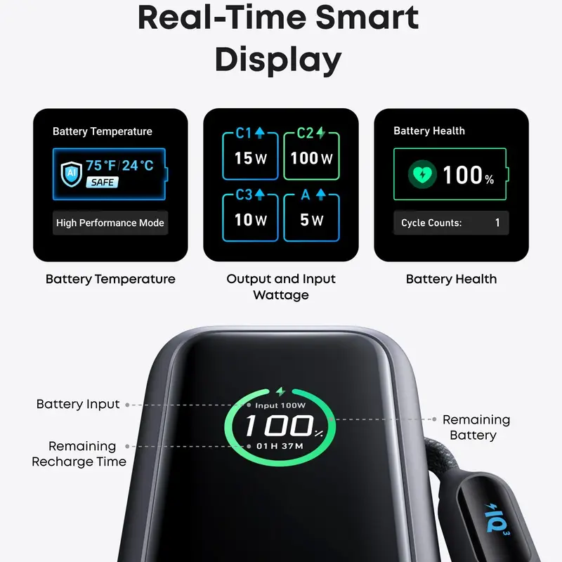 【PRICE SLASH】 Portable Laptop Power Bank with Built-In Cables, 25,000mAh High-Capacity Battery, Fast Charging for 4 Devices, Ideal for Office and Trips, Compatible with iPhone 17/16, MacBook, Galaxy, and More