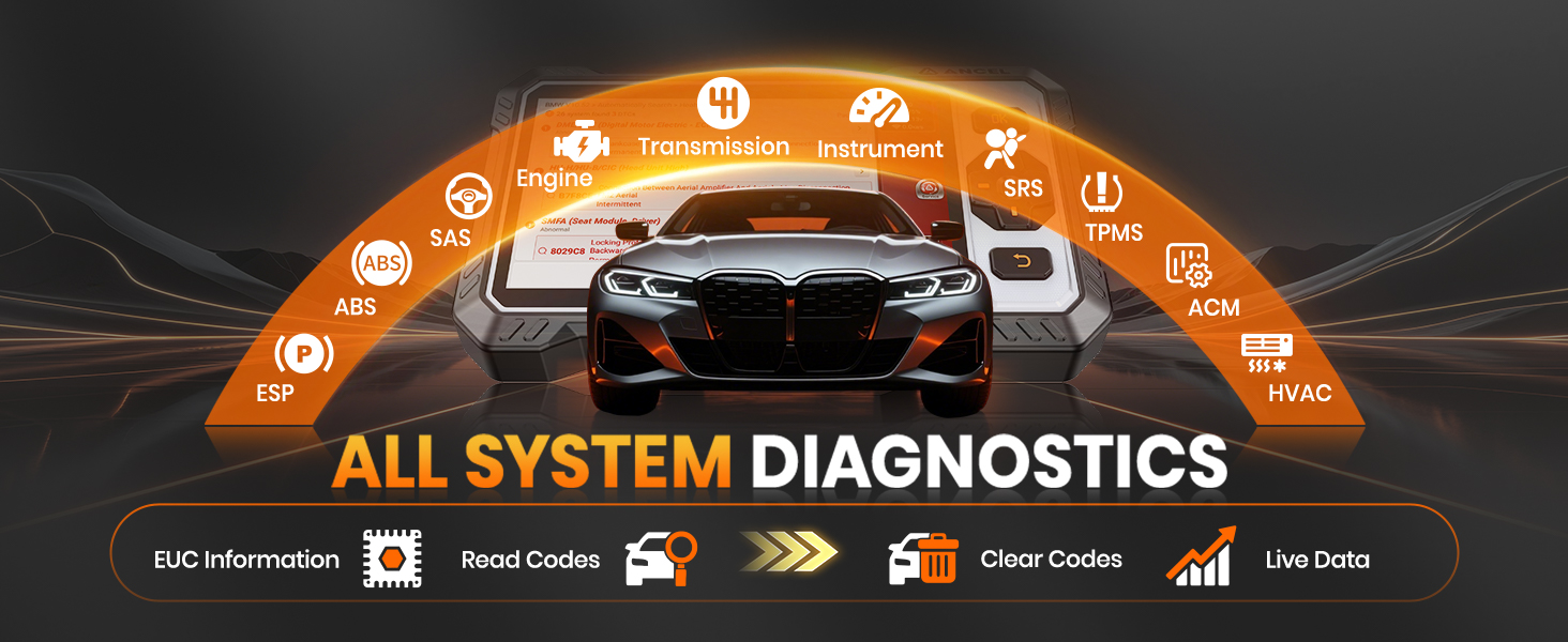 ⚡Special Offers 🚗 THINKCAR OBD2 Professional Diagnostic Scanner