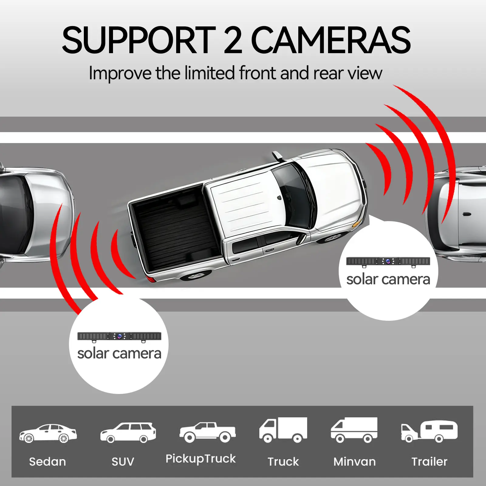 Magnetic Solar Wireless Backup Camera