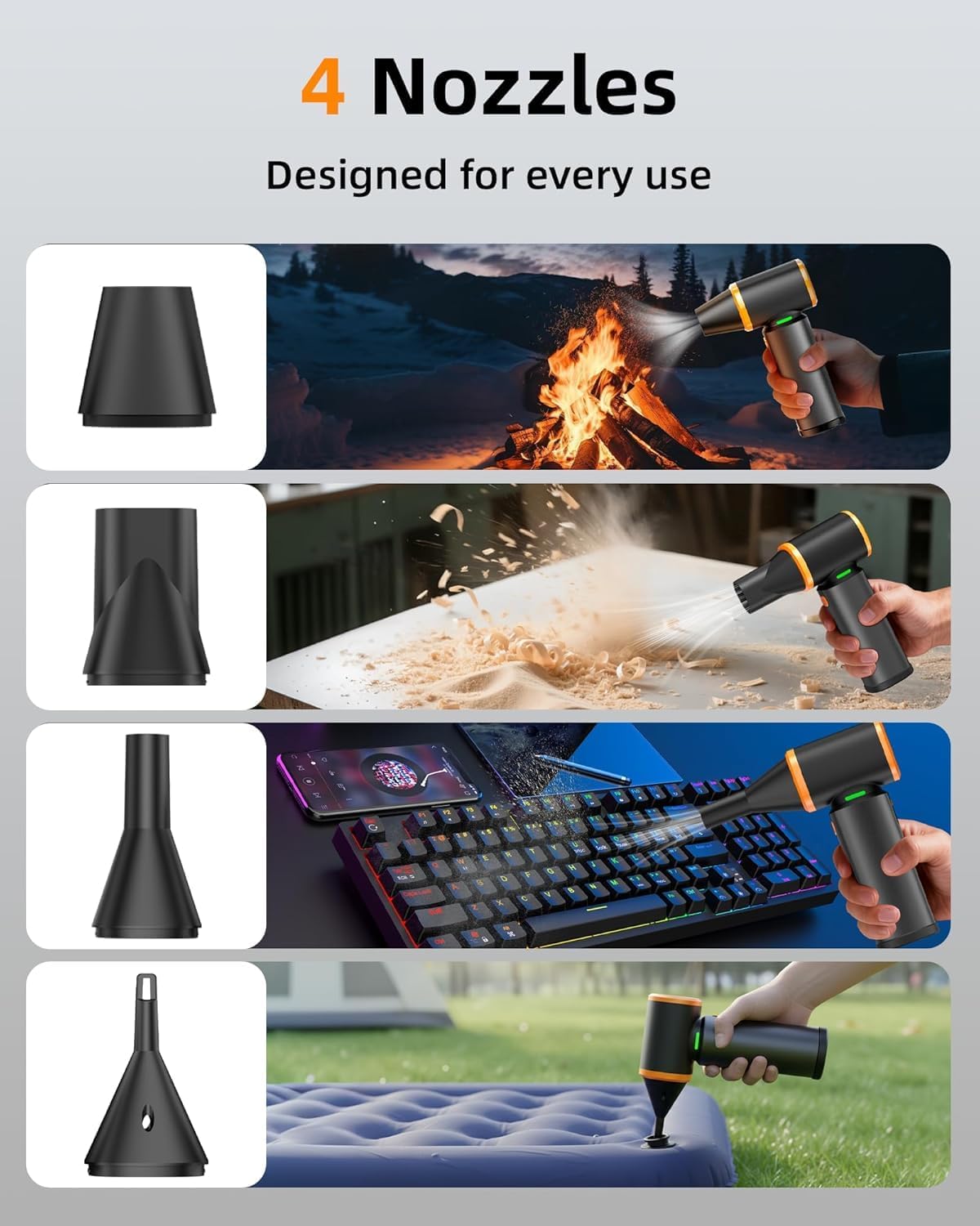 All-in-One Air Blasting System,Rechargeable Portable Cordless Air Blower for Home, Car, Computer, and Keyboard