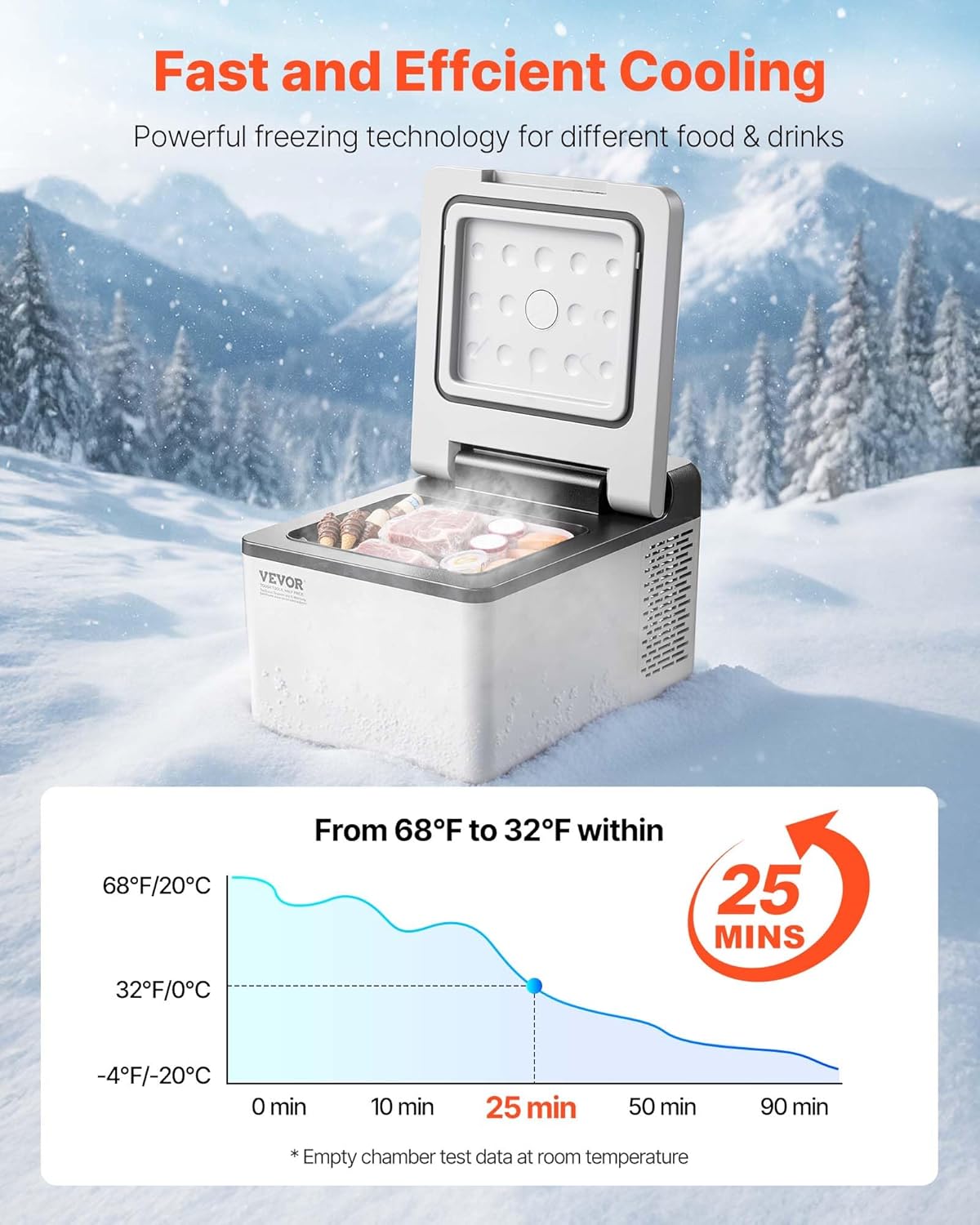 Car Refrigerator 🔥on sale🔥
