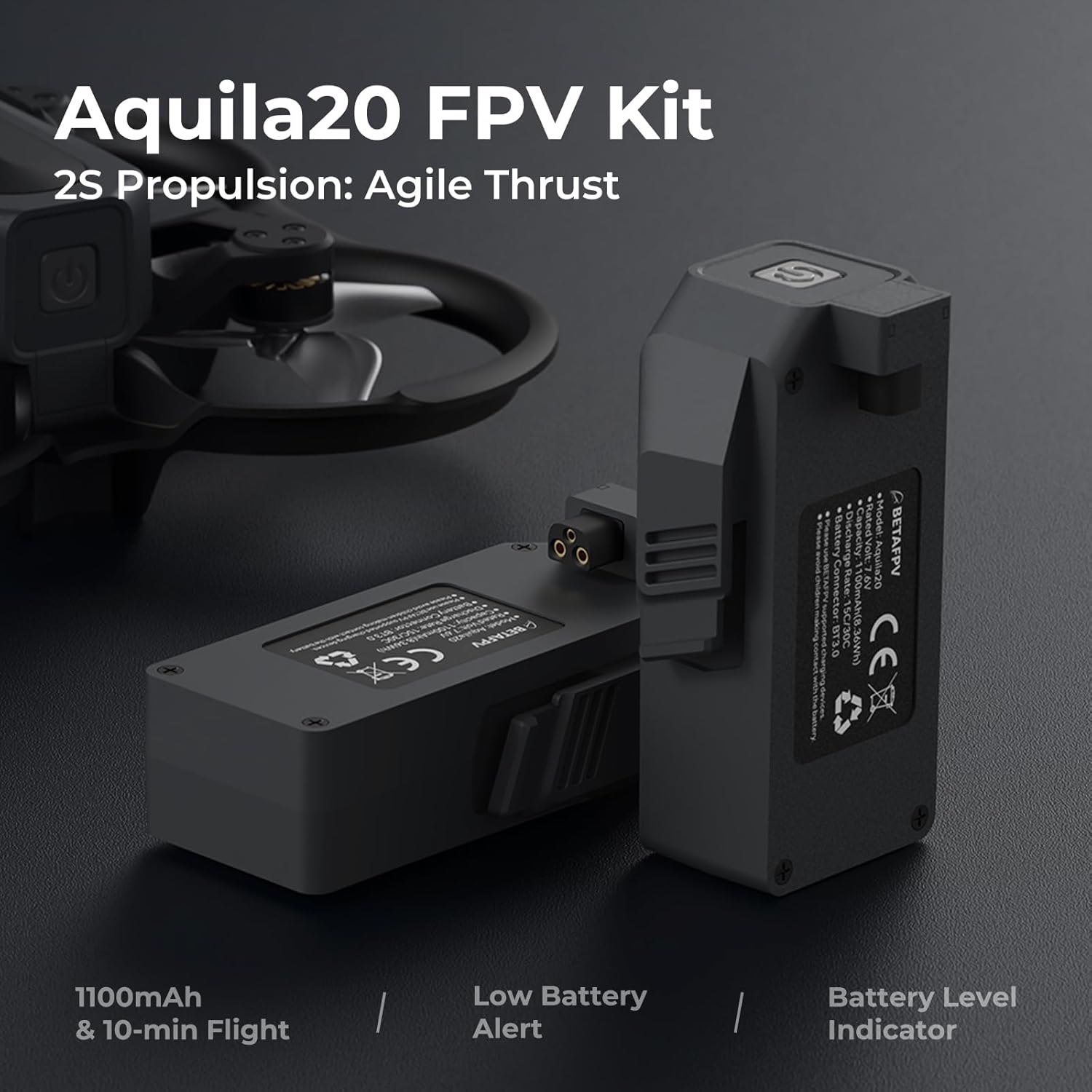 Flash Sale 🔥BETAFPV Aquila20 FPV RTF Kit | Save Big Now ✅ Altitude Hold, VR04 DVR Goggles & LiteRadio 4 SE, Fly Indoor/Outdoor as a Beginner