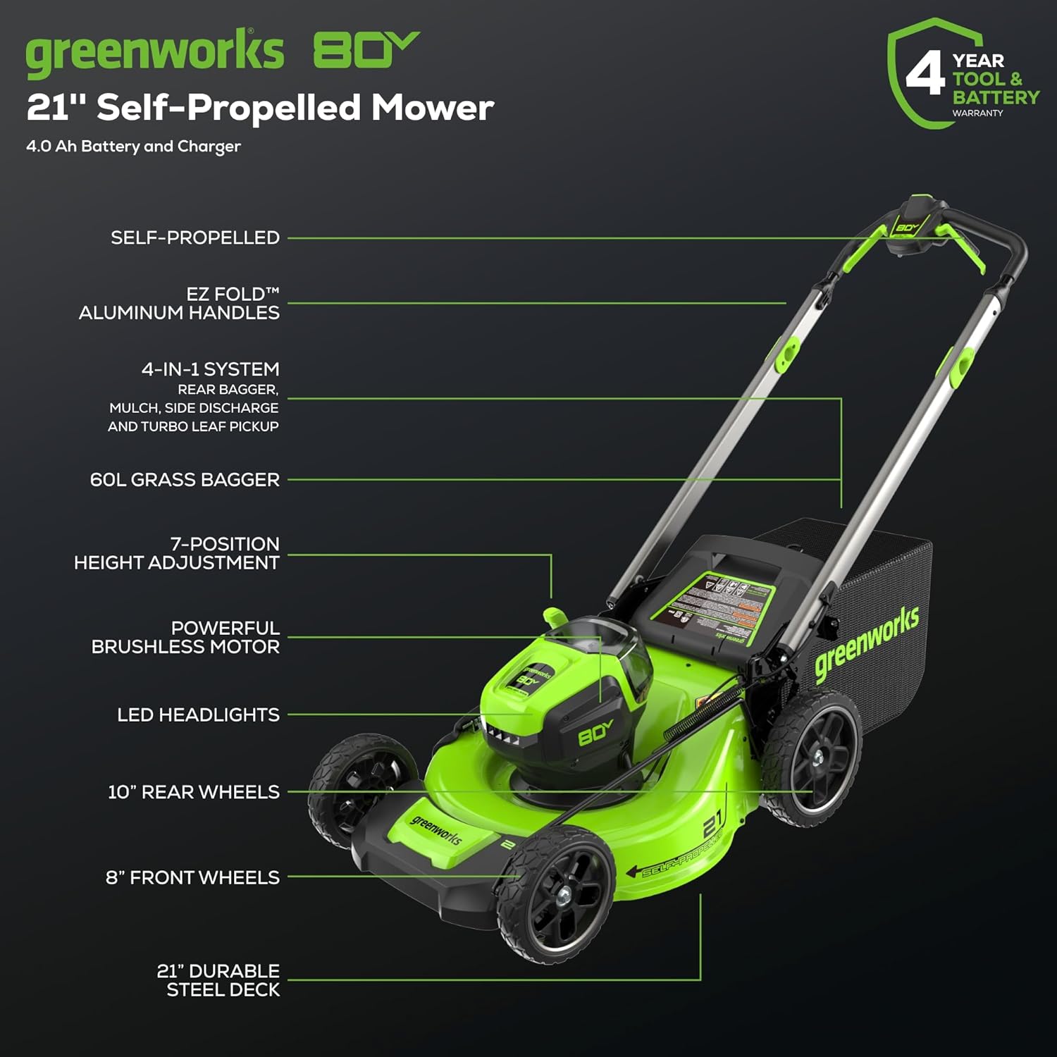 Greenworks 80V 21" Self-Propelled Cordless Lawn Mower