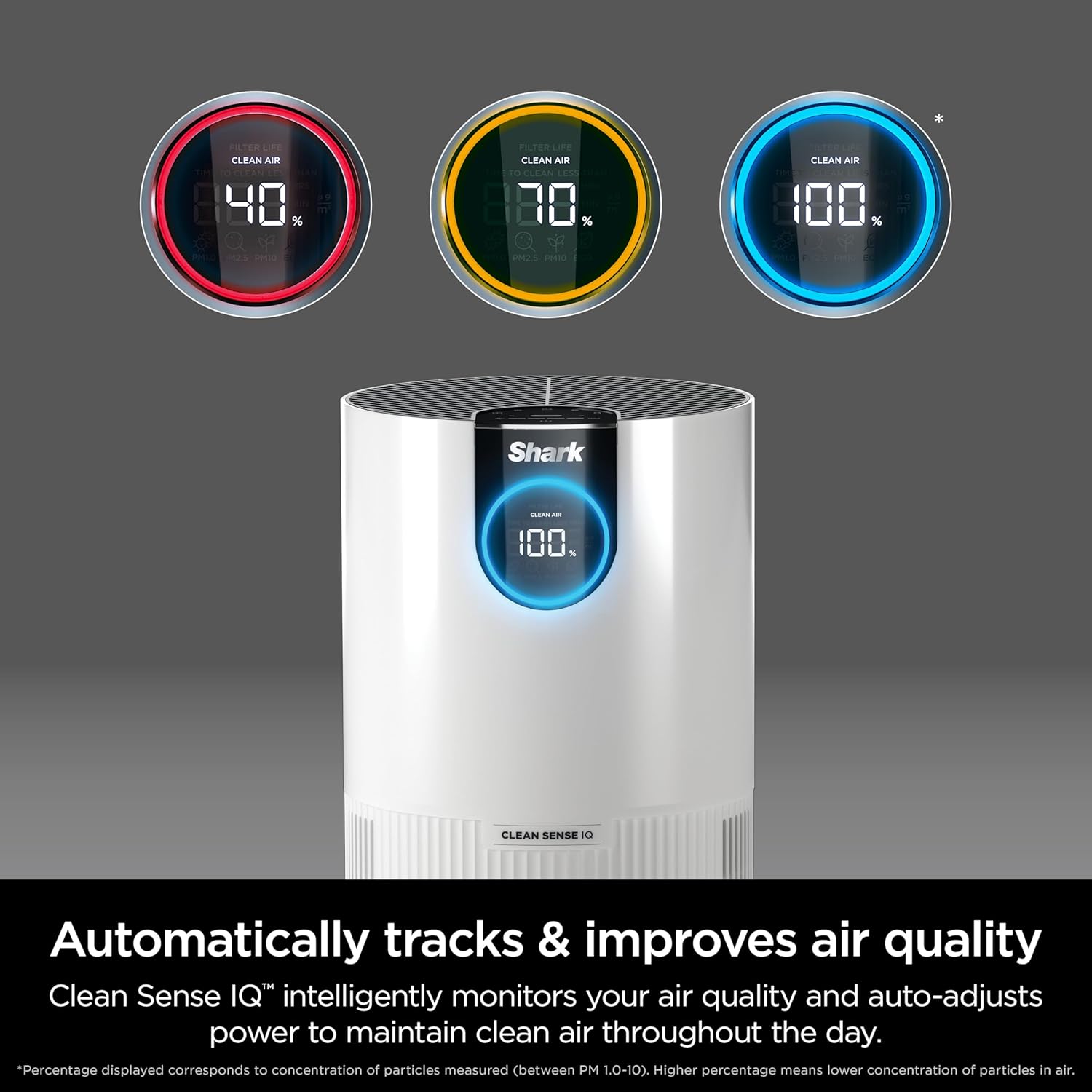 Spring Sale Air Purifiers