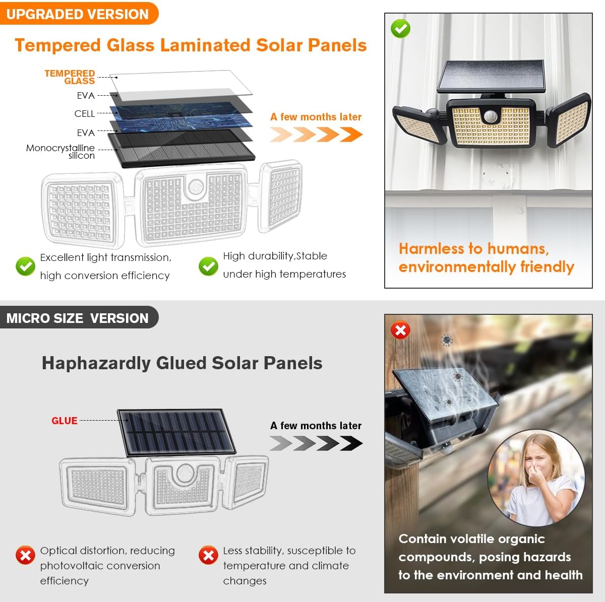 🔥Summer Sale🔥Solar Lights Outdoor, Quick Charge Solar Motion Deck Lights Outdoor for Deck with High Brightness