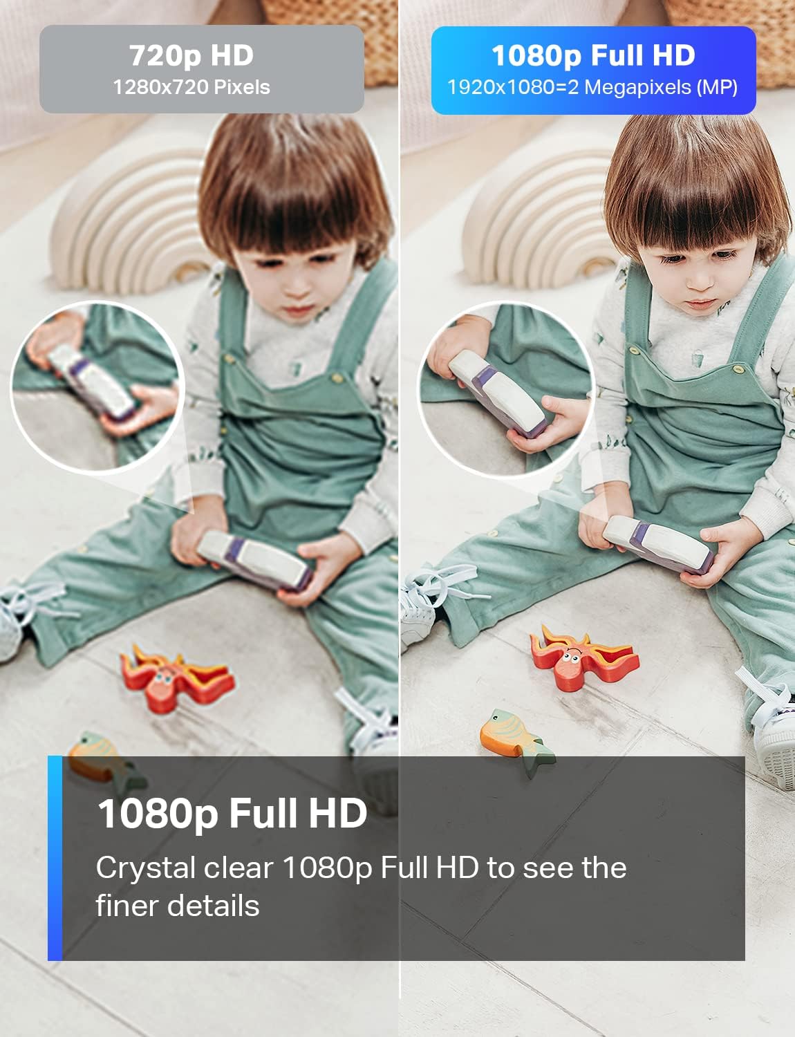 1080P Indoor Security Camera for Baby Monitor, Dog Camera w/Motion Detectio