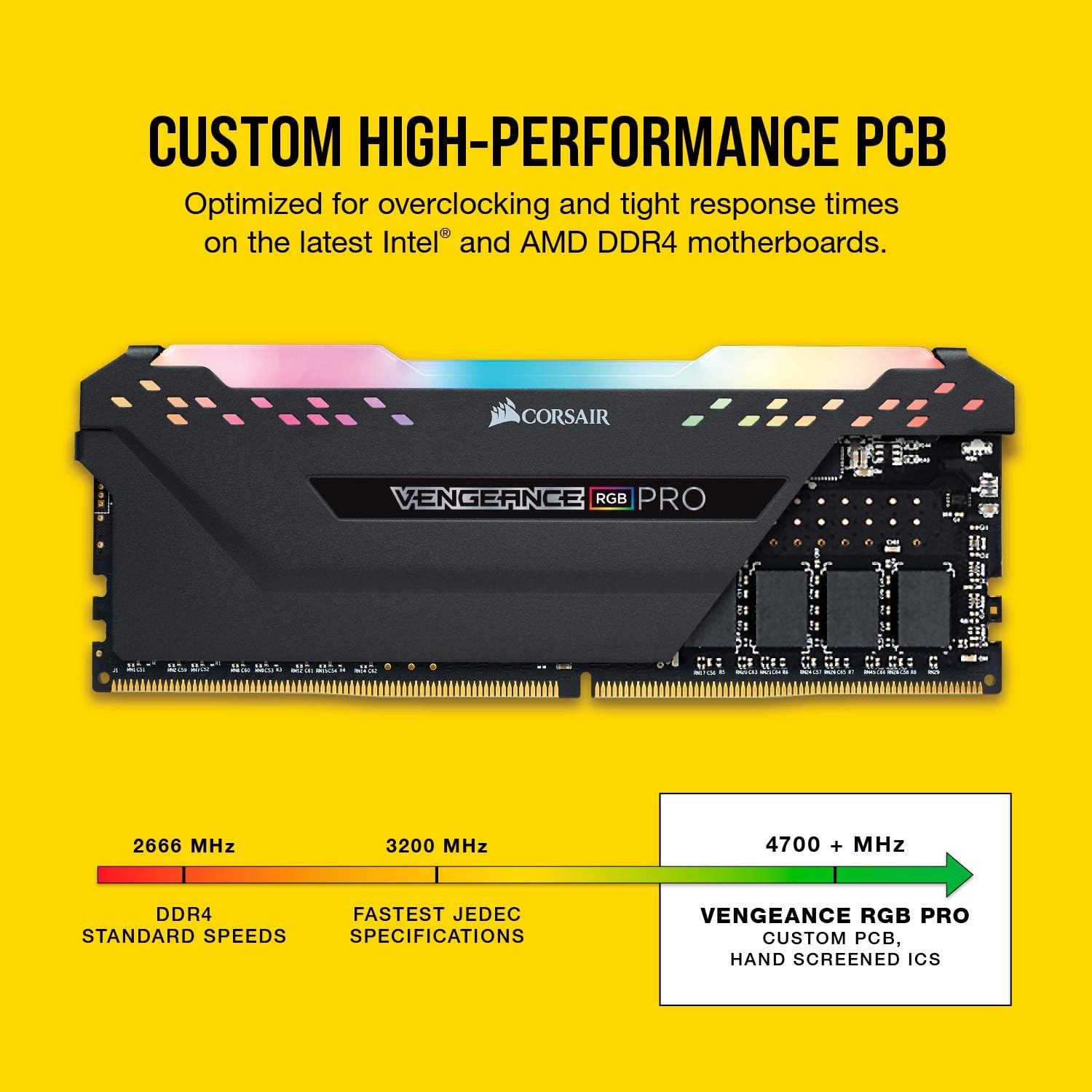 💥Today Only⚡CORSAIR Vengeance RGB PRO DDR4 32GB 3600MHz Memory