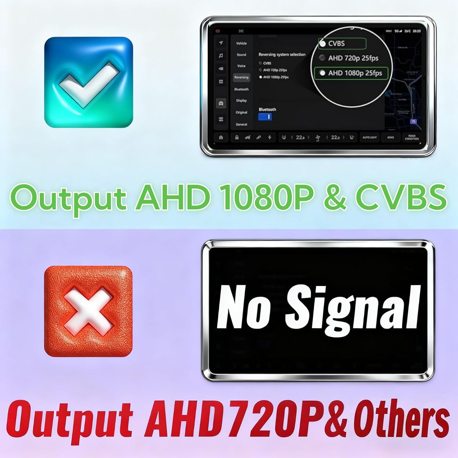 Backup Camera for Cars AHD 1080P 170 Degree Wide View Angle Rear View Camera