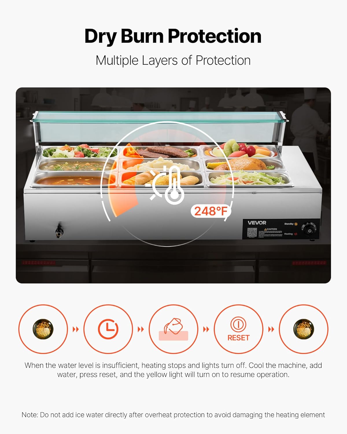 9-Pan Commercial Food Warmer