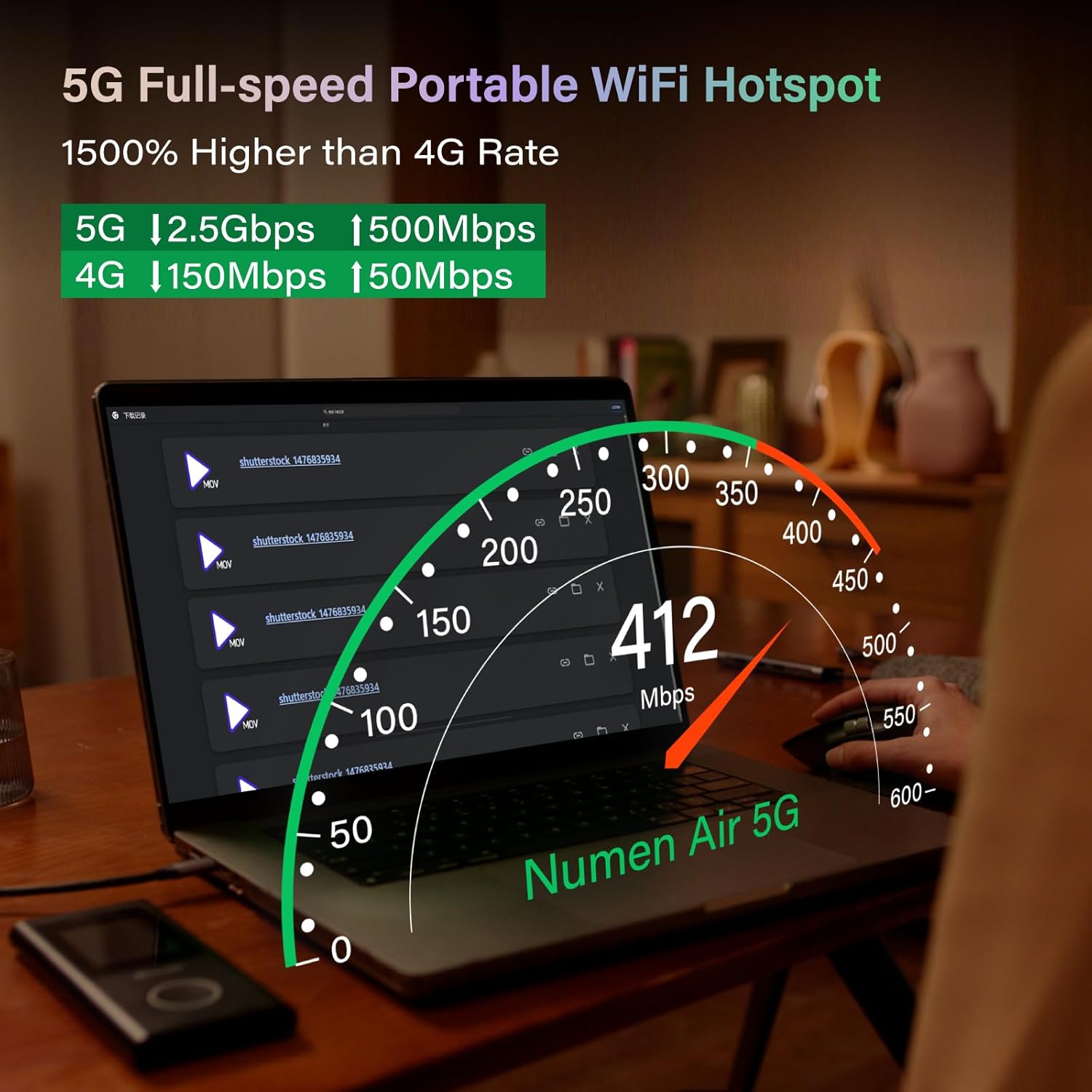 🔥Final Moments🔥GlocalMe Numen Air 5G Mobile Hotspot