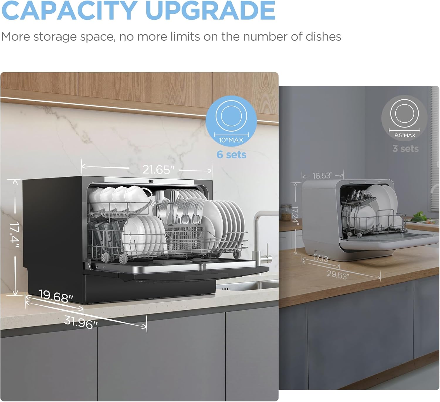 Energy Star Portable Dishwasher