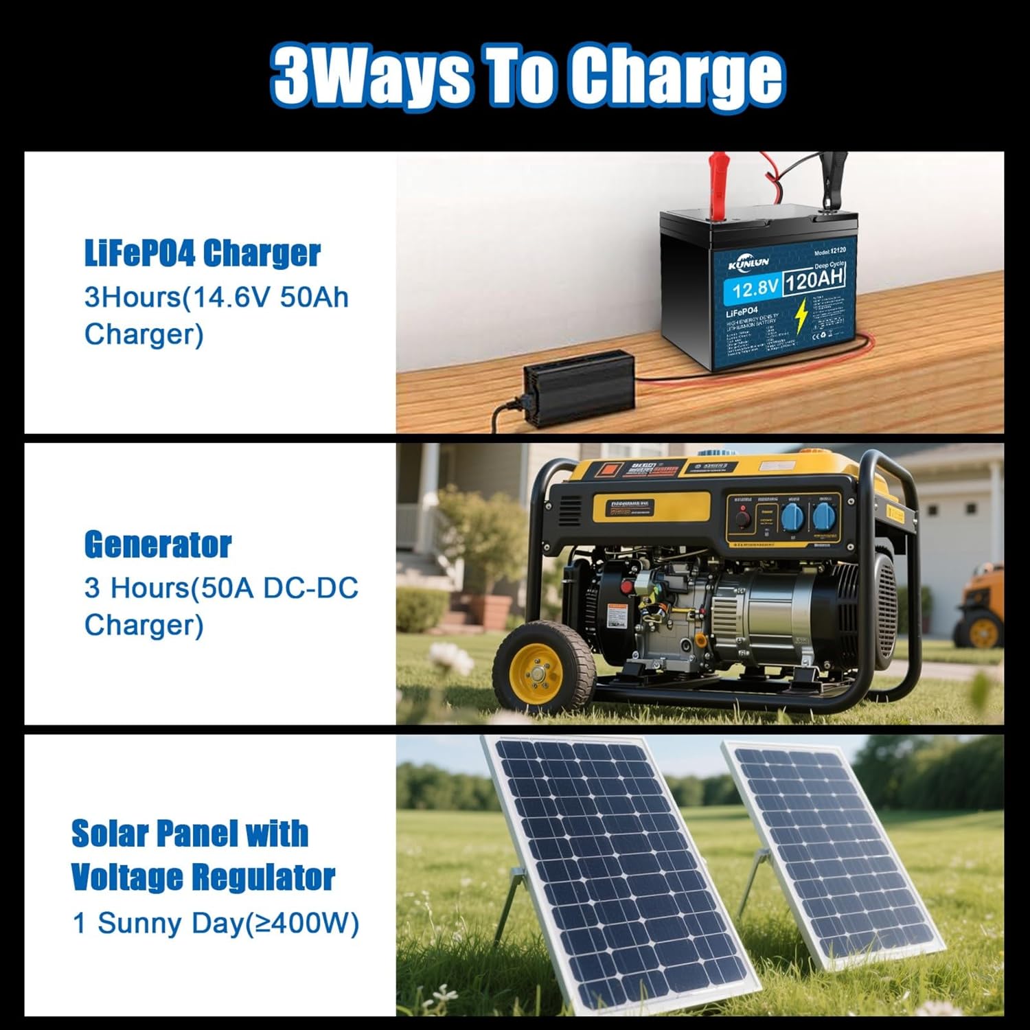 Product description 120Ah LiFePO4 Battery 120Ah LiFePO4 Battery Previous page 12V 120AH LiFePo4 Lithium Battery Parallel Next page   RV Batteries  Marine battery