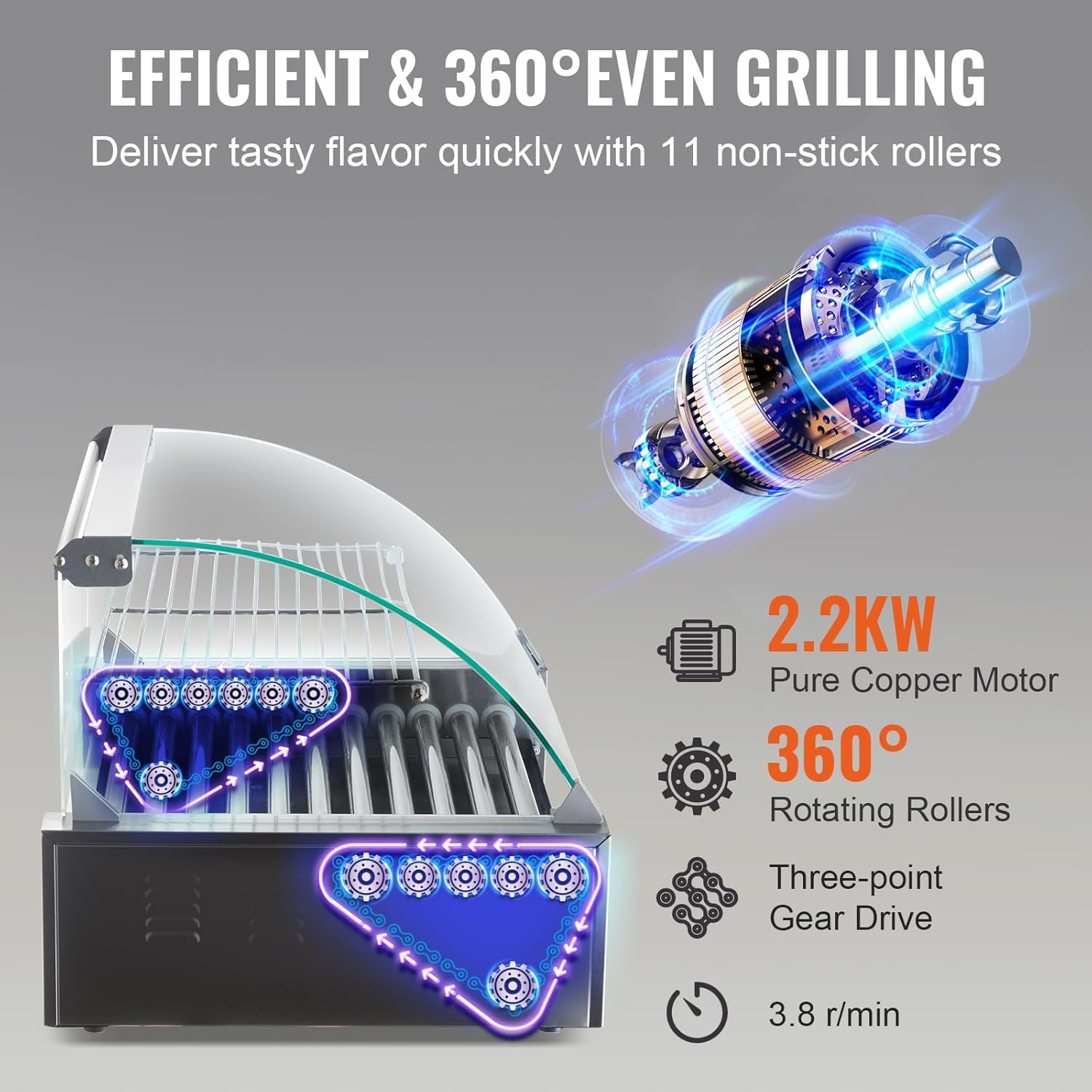 ⚡LIMITED-TIME OFFERS- Electric Hot Dog Roller Machine with Cover | Dual Temp Control Stainless Steel Sausage Grill Cooker 🌡️