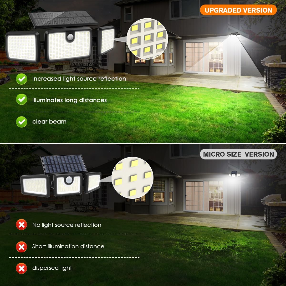 🔥Summer Sale🔥Solar Lights Outdoor, Quick Charge Solar Motion Deck Lights Outdoor for Deck with High Brightness