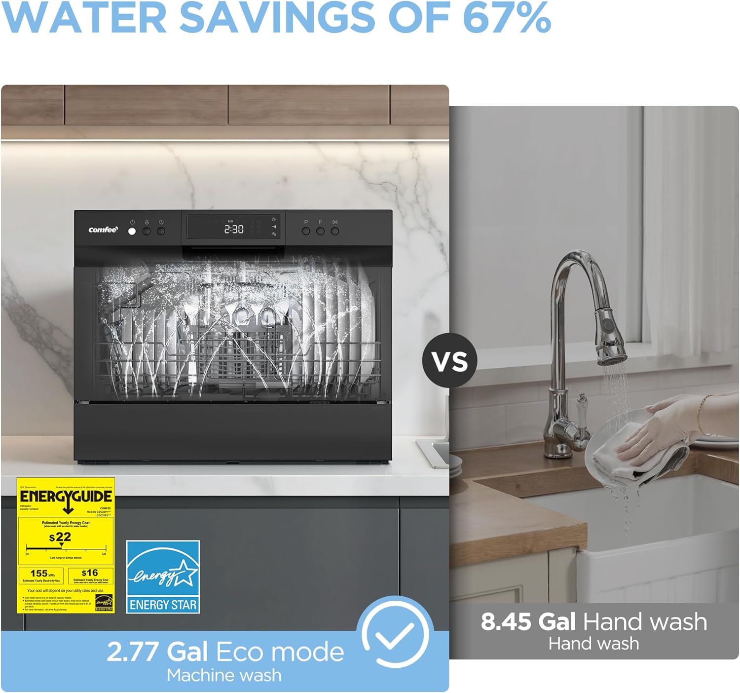 Energy Star Portable Dishwasher