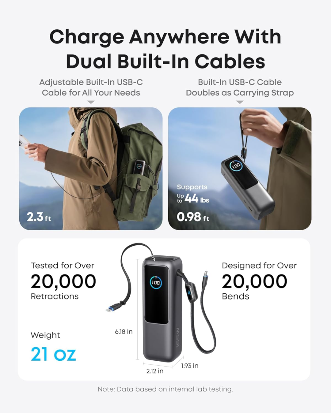 📱Flash Sale- Smart Digital Display Portable Charger Ultra-Fast Power Bank (Various Models) 🚀