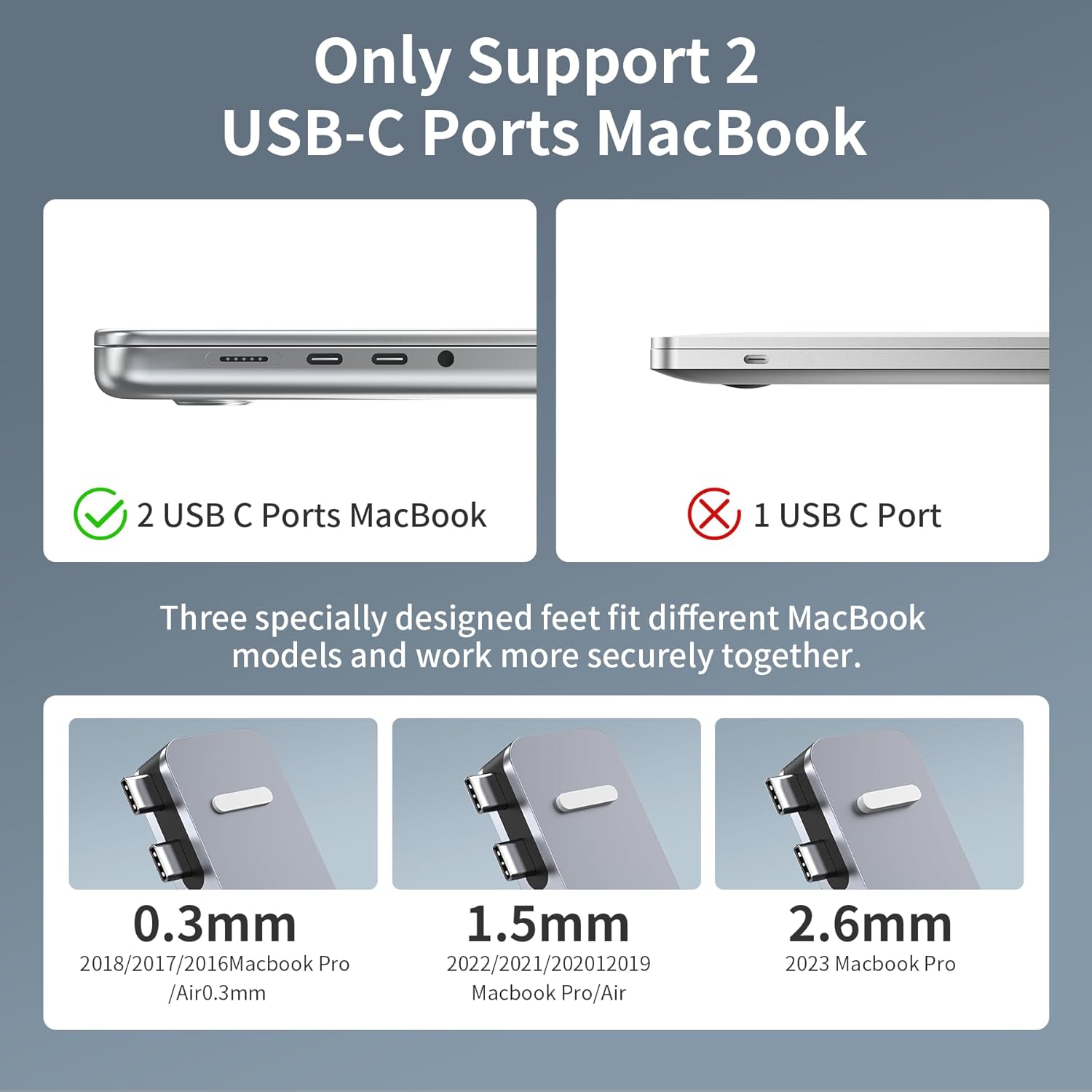 USB C Hub Adapter for MacBook Pro Air Docking Station 8-in-2 for Mac Book Accessories Dongle 4K@30Hz HDMI