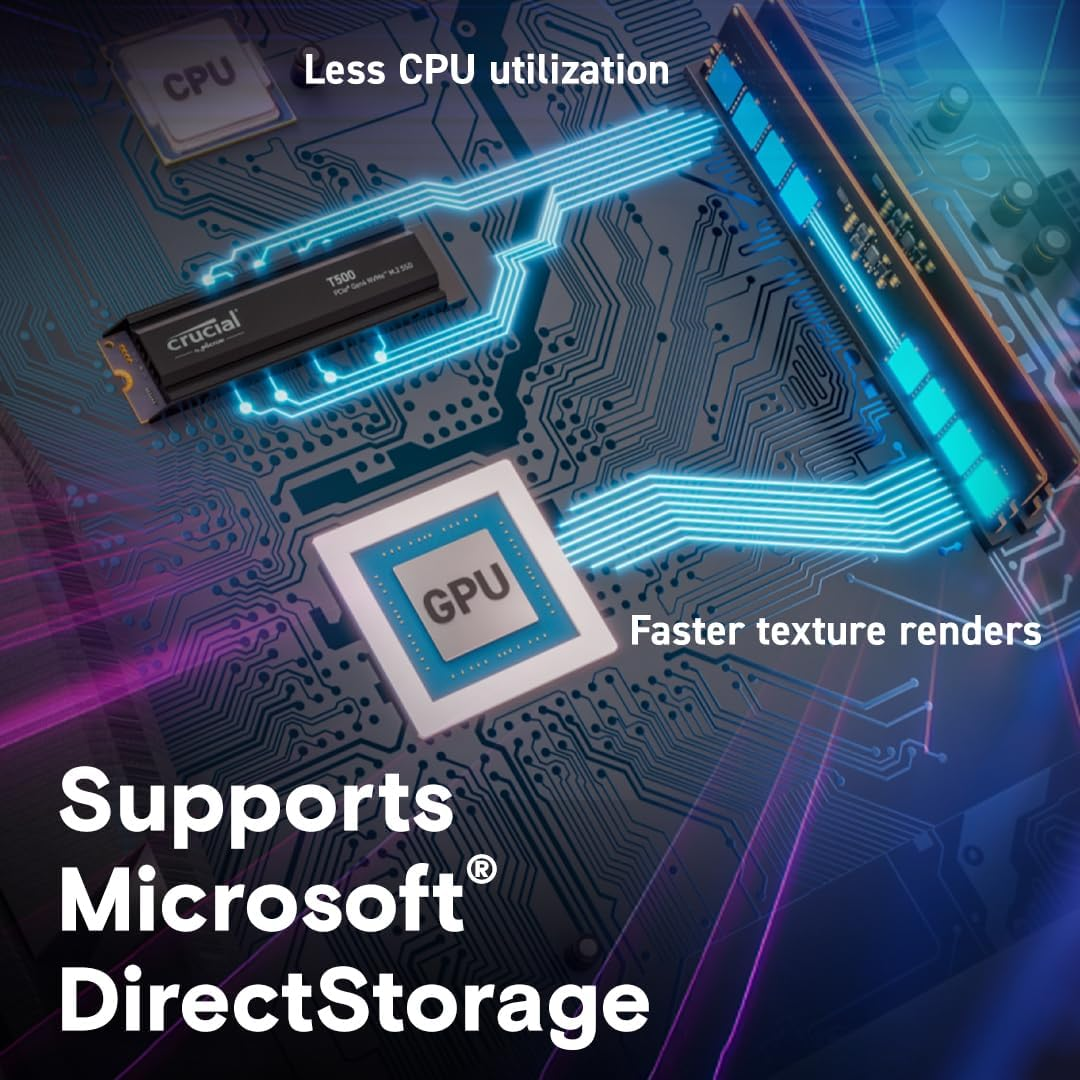 [DISCONTINUED - FINAL STOCK] 🚨 Crucial T500 2TB PCIe Gen4 NVMe M.2 SSD | PS5 Ready 🎮 Own the Last Batch of Crucial Consumer Legacy! [Official Warranty Kept]