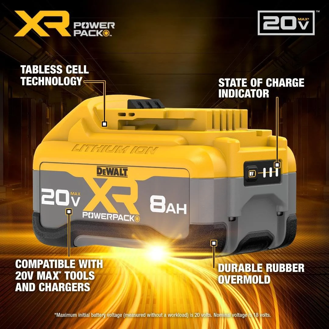 20-Volt 2-Pack Lithium-ion (8 Ah Battery and Charger)
