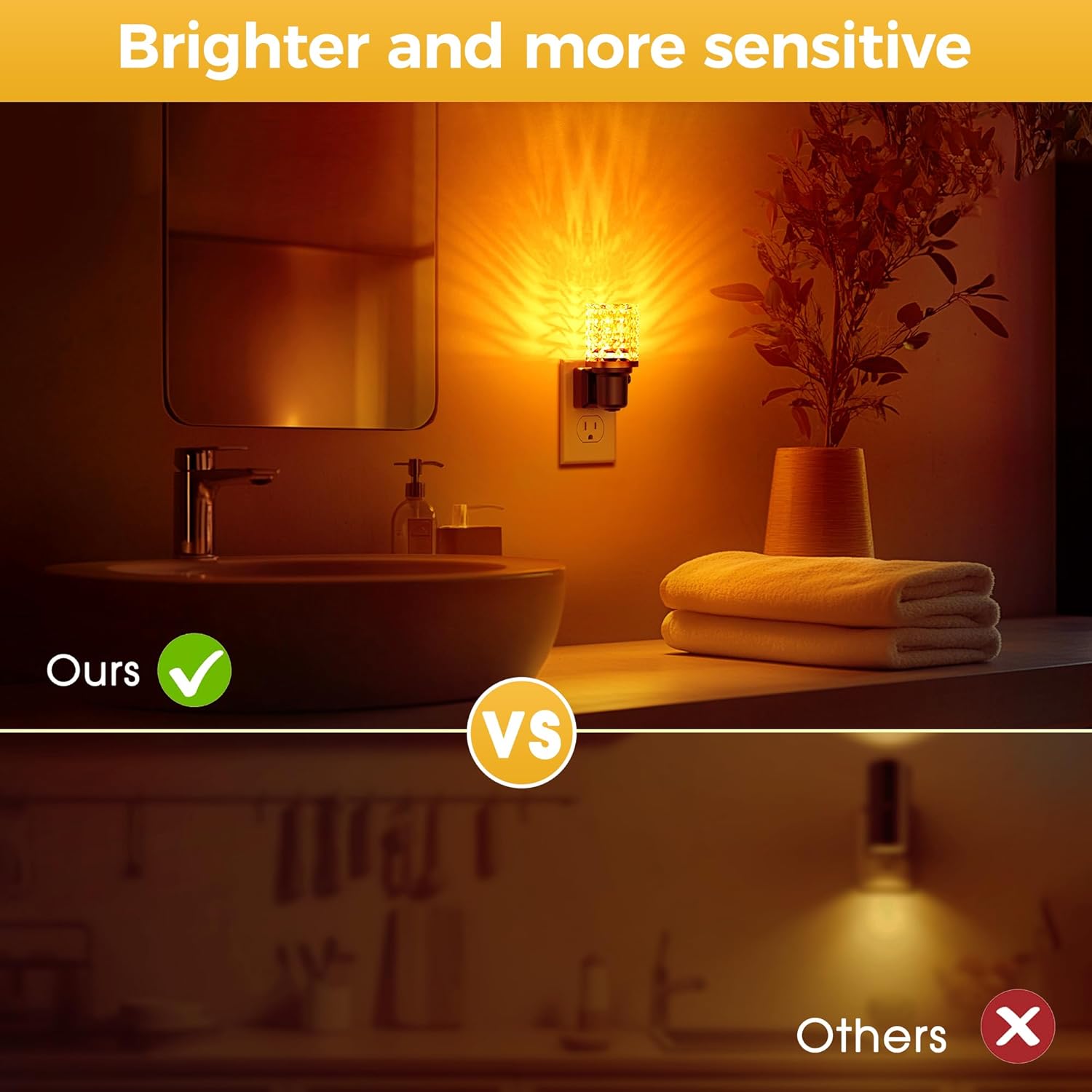 LED Night Light, 2 Pack Dimmable Night Lights Plug into Wall