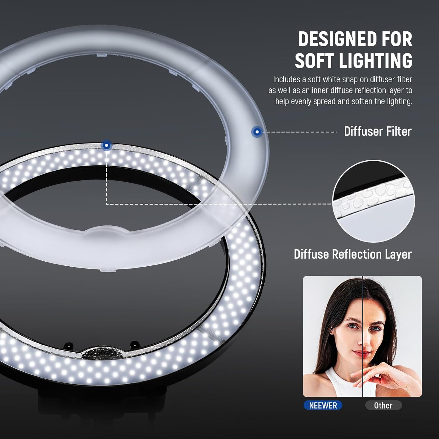 🚀✨ NEEWER Ring Light 18inch Kit – Professional, Ultra-Bright, Dimmable, Studio-Quality Lighting Kit 💡📸